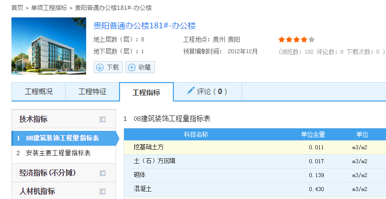 约束边缘柱