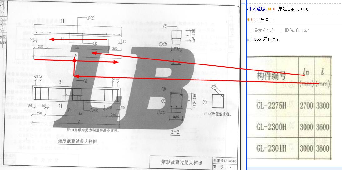 过梁