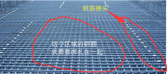 组织设计