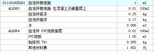子目