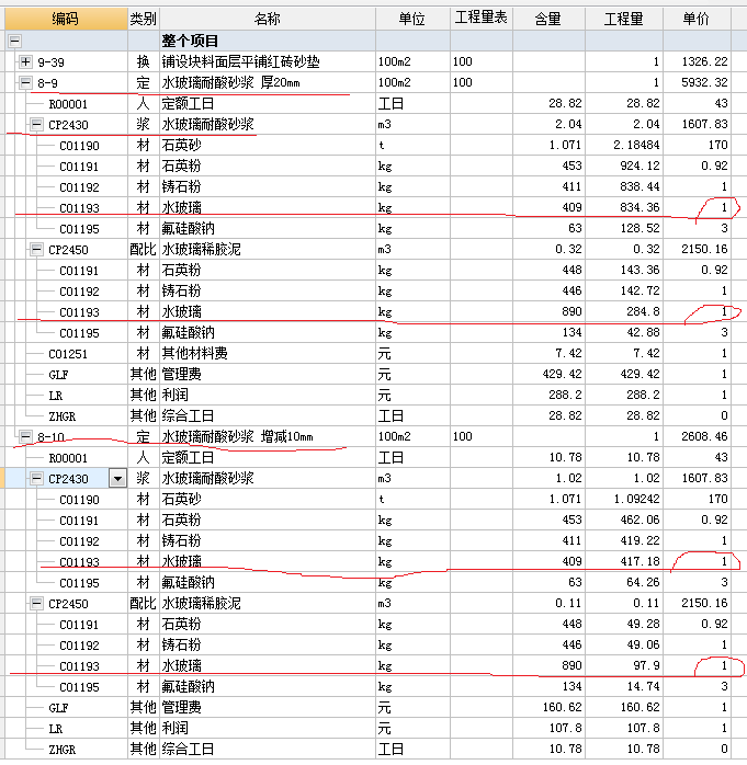 定額問題