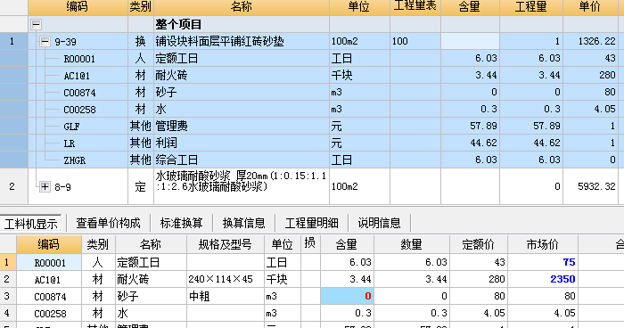 消耗量