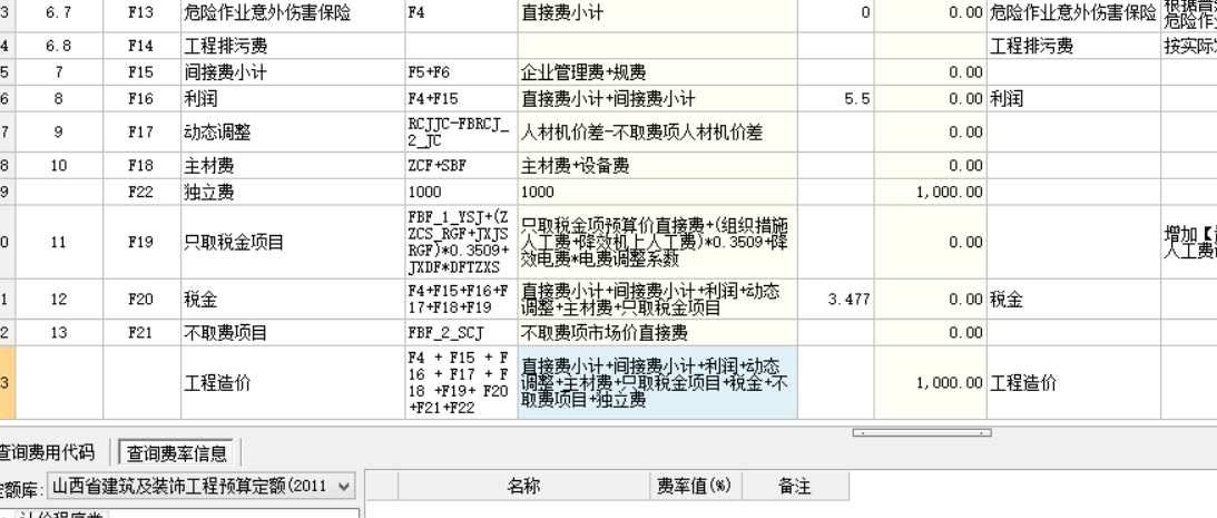 費用匯總