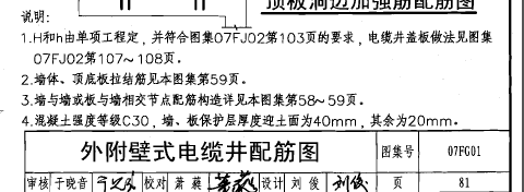 算量