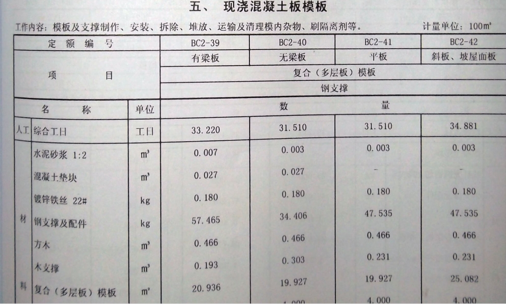砼