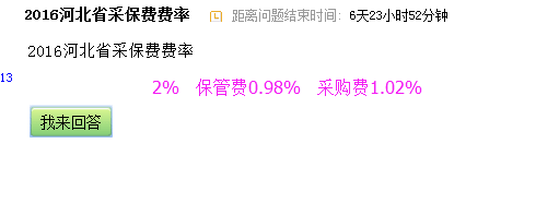 采保費