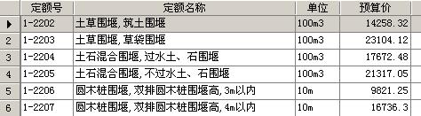 套清单