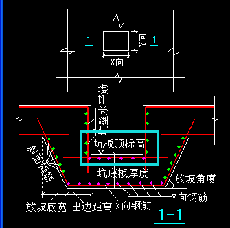 基础厚度