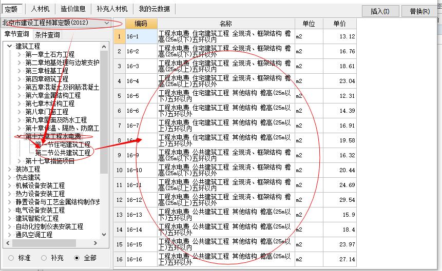 排污费