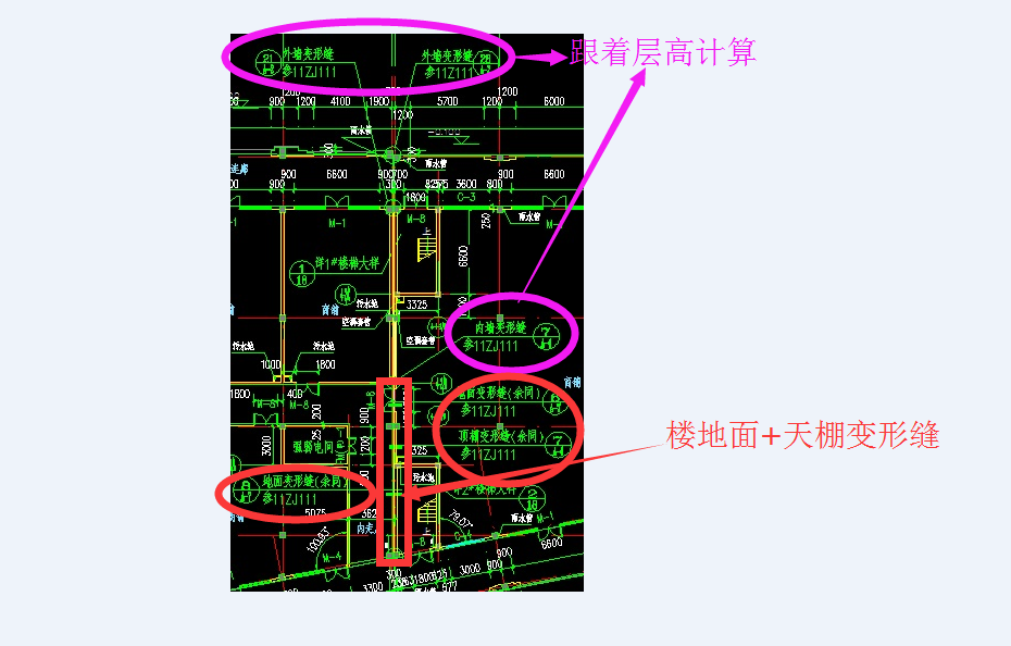 屋面變形縫