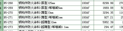 河北12定额