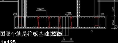 马凳筋