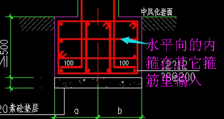 箍