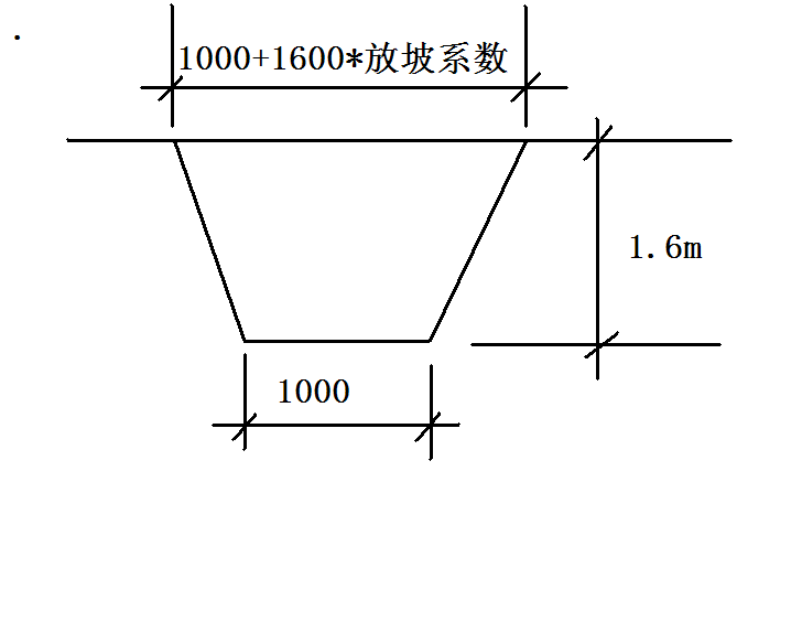 运距