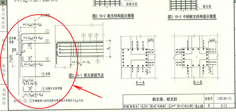 保護層
