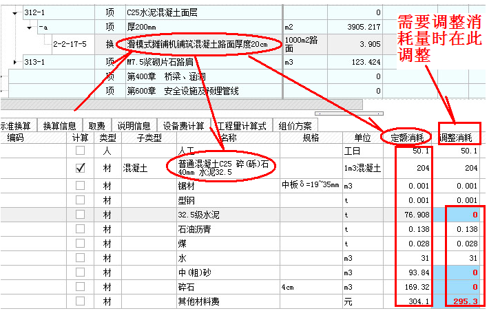 消耗量