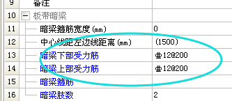 附加筋