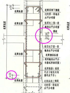 建筑行业快速问答平台-答疑解惑