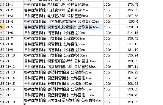 修缮定额