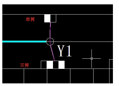 平箅是单双雨水口怎么确定是单的还是双的