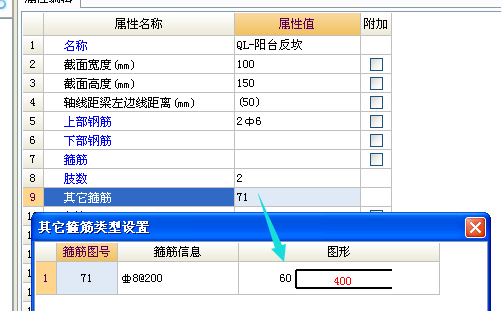 属性值