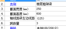 跨数