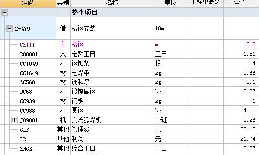 锚筋