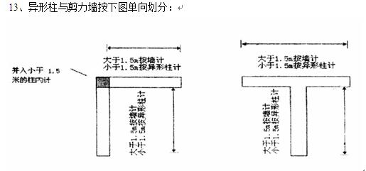 定额