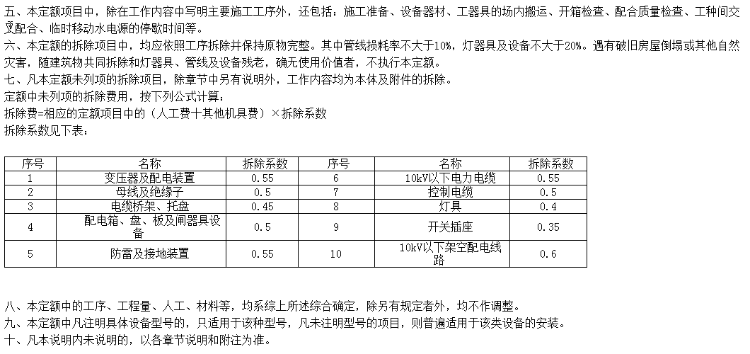 套什么定额