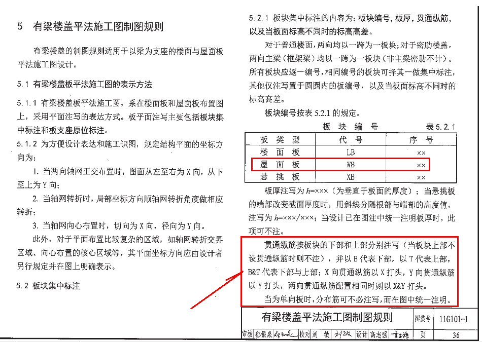 受力筋