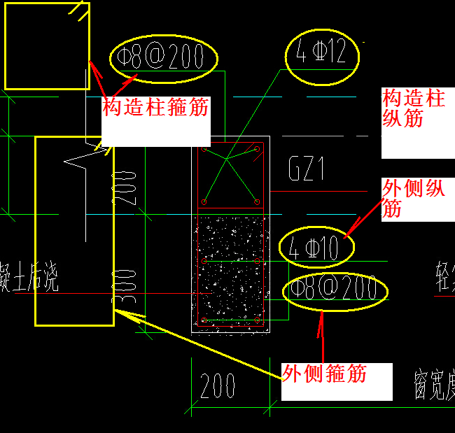 筋什么意思