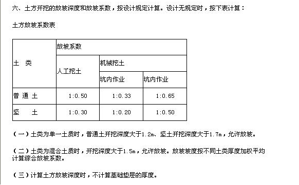 放坡系数