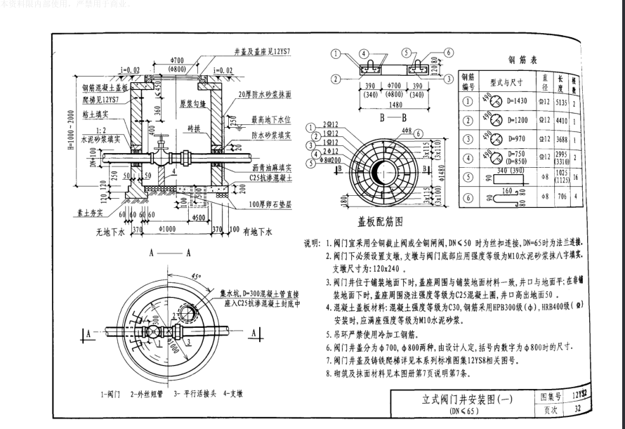 12s2-32图集-答疑解惑-广联达服务新干线