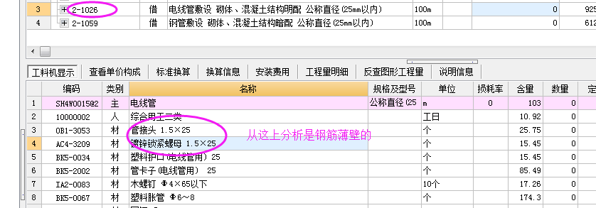 安裝定額