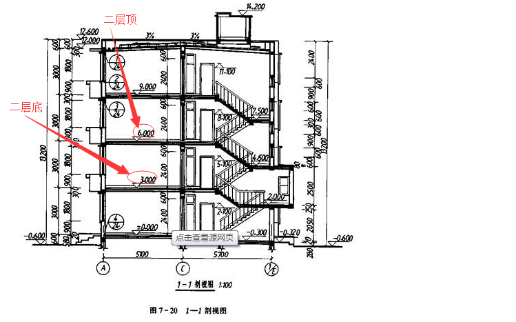 现浇板