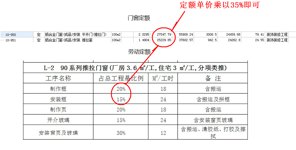 框定