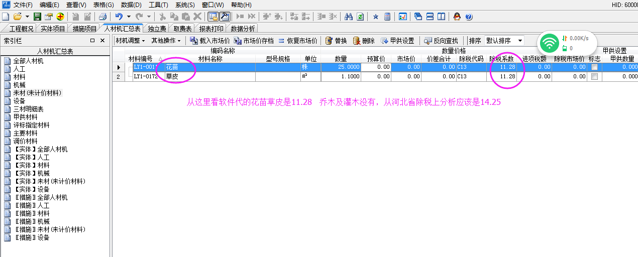 系数