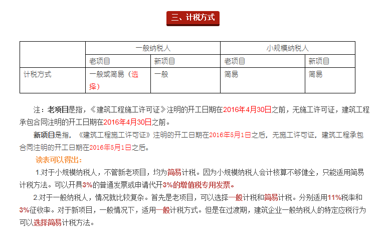 什么情况下使用