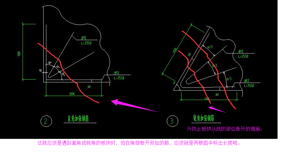 計算工程