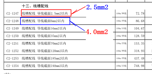 桥架内穿线