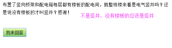 配电箱