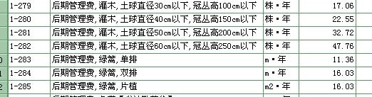 定额