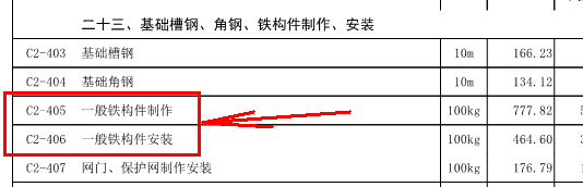 锌钢管