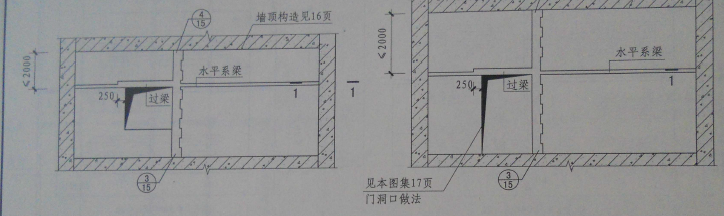 系梁