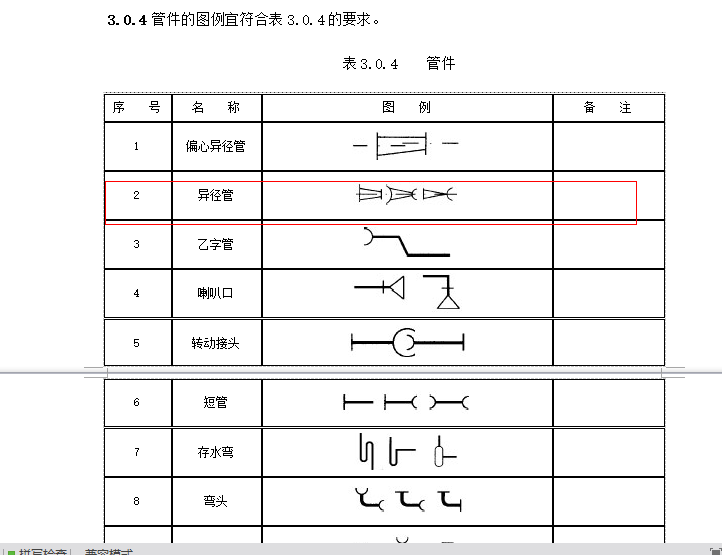 图例