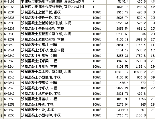 给水阀门井