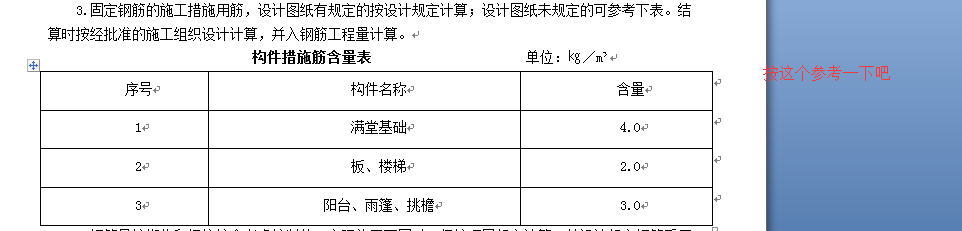 措施筋