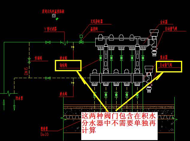 答疑解惑