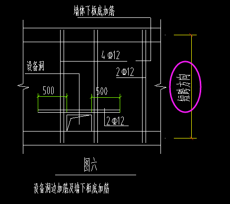 板短跨向加筋