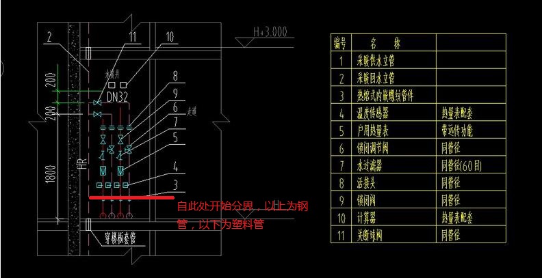 廣聯(lián)達服務(wù)新干線